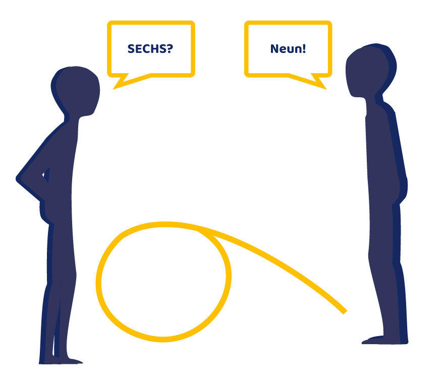 Grafik